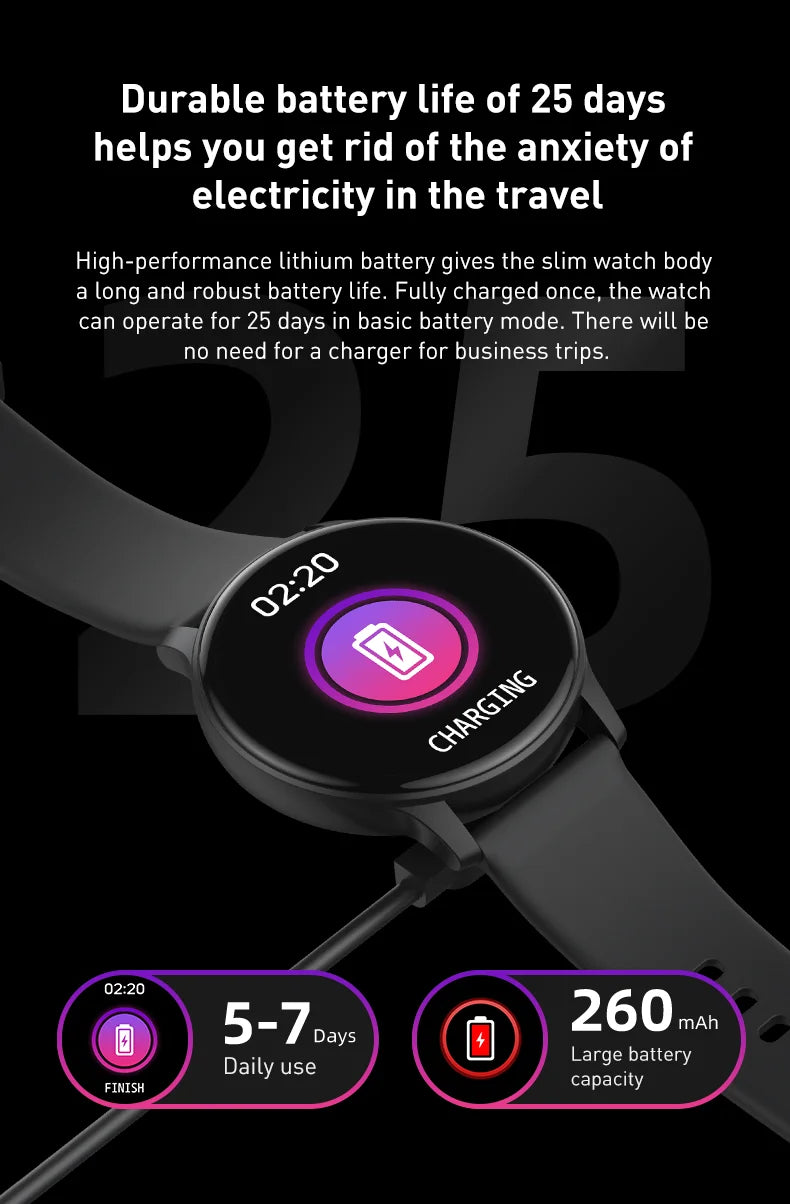 IUTECH S40Z Smart Watch Man Women 2024 1.28 Inch Round Electronic Waterproof Watches Sports Bluetooth Call Smartwatch Male Ladie